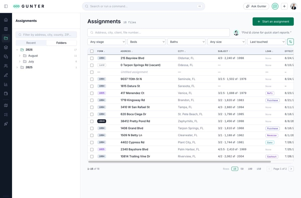 The Gunter appraisal platform on a desktop screen, an Assignments table of Florida property addresses